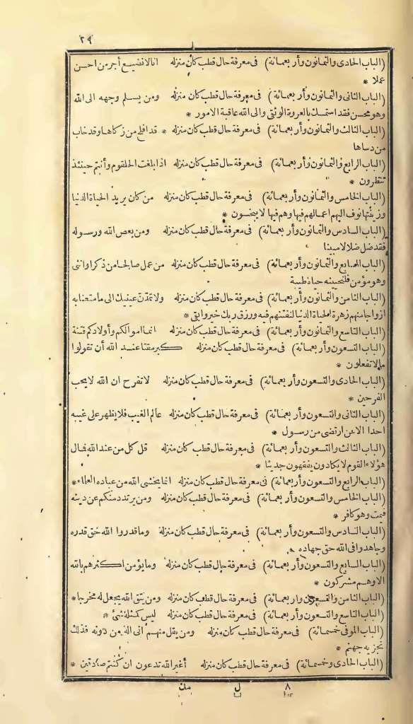 futmak.com - Page 29 - from part One of the first Boulaq edition